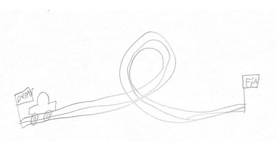 Image du défi