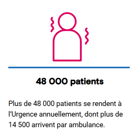 Image de l'équipe