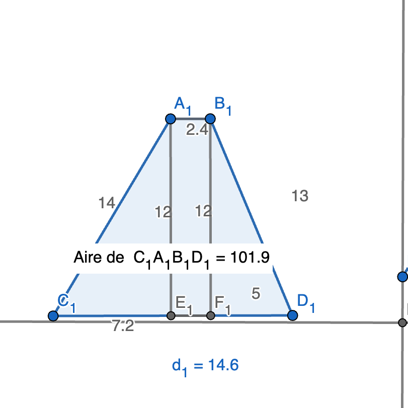 Image du participant