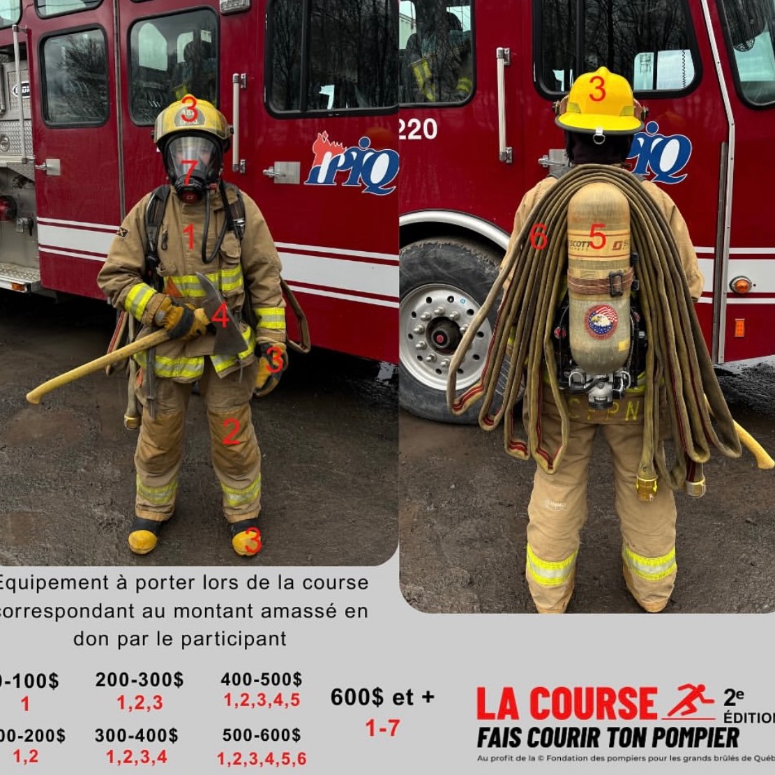 Image du participant