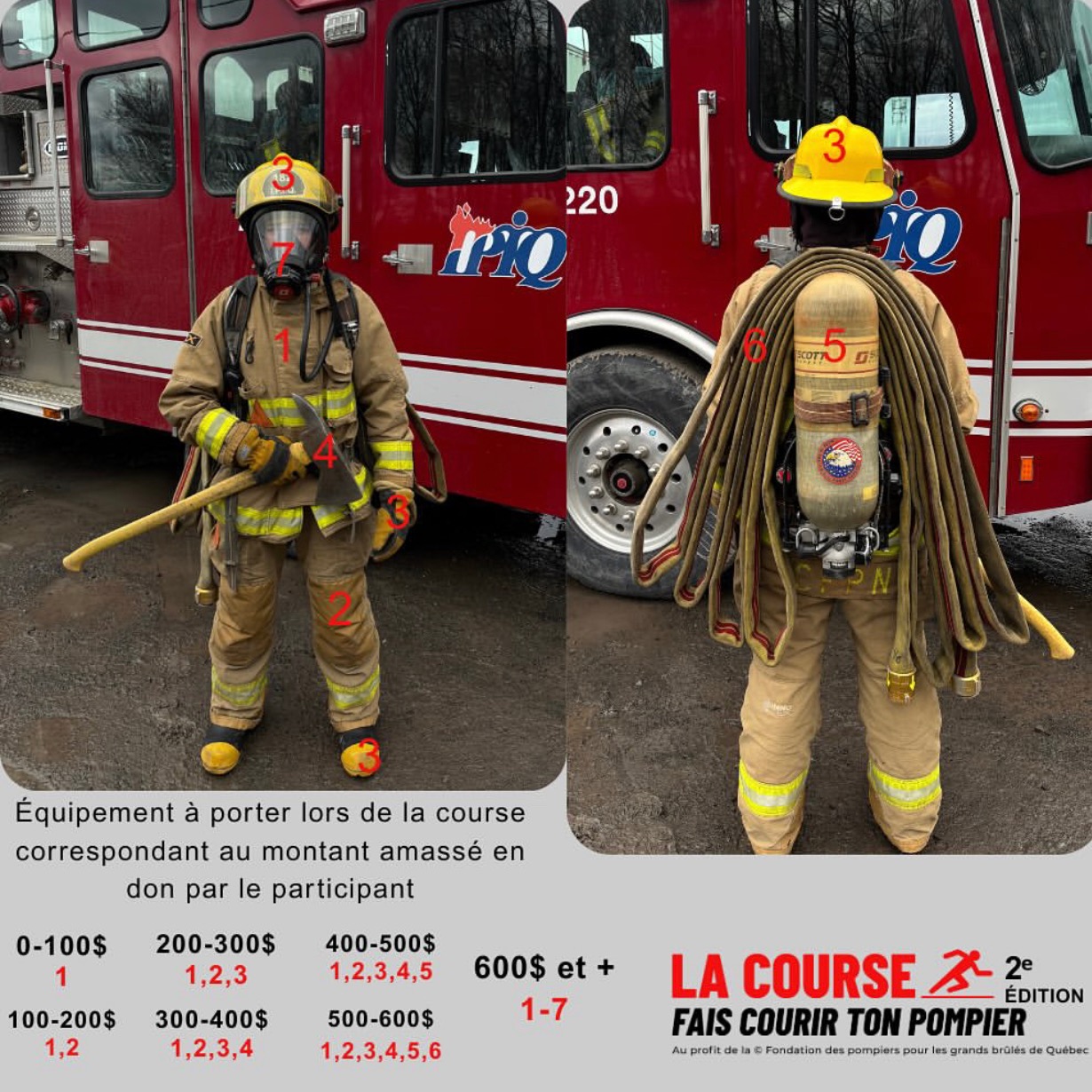 Image du participant