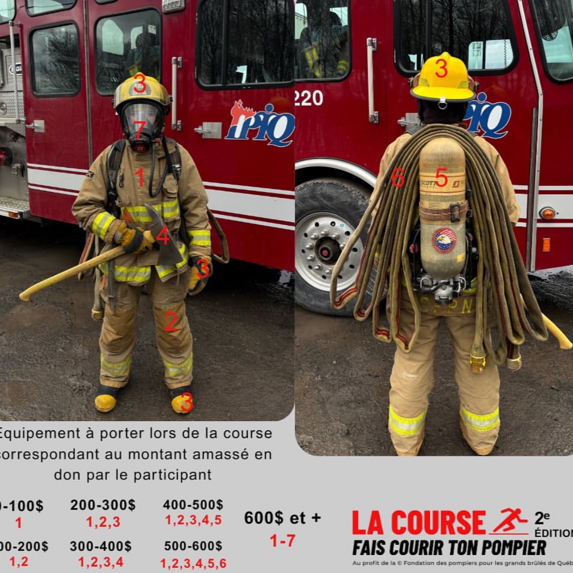 Image du participant