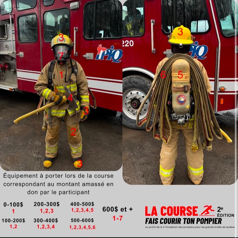 Image du participant