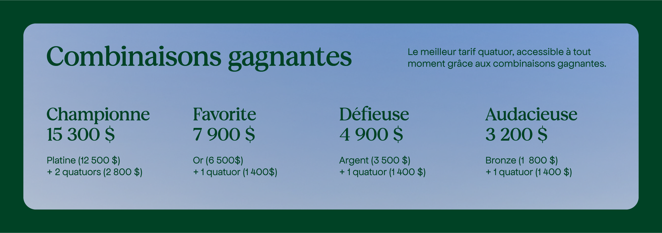 Combinaison_Gagnantes_Golf_2026.png